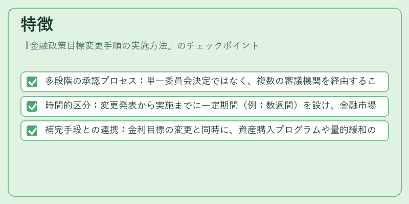 特徴（金融政策目標変更手順の実施方法）の図解