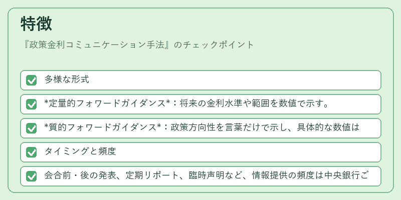 特徴（政策金利コミュニケーション手法）の図解