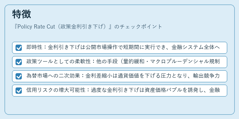 特徴（Policy Rate Cut（政策金利引き下げ））の図解