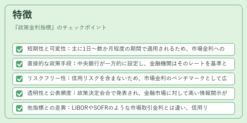 特徴（政策金利指標）の図解