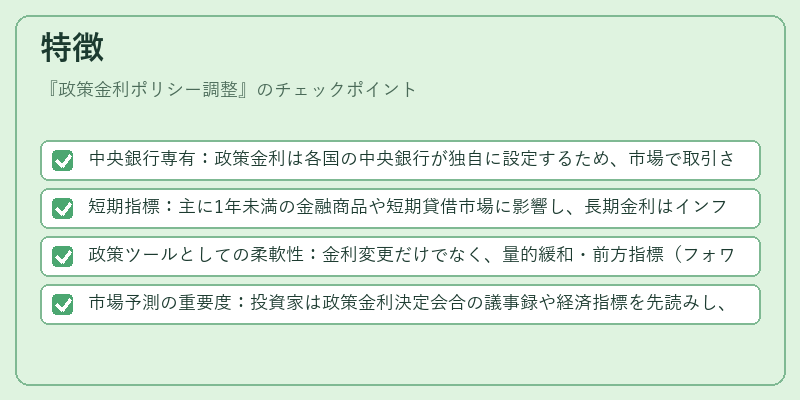 特徴（政策金利ポリシー調整）の図解