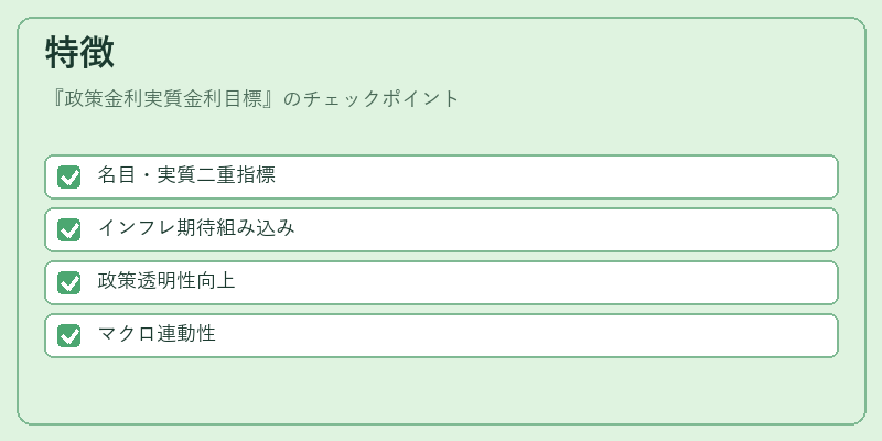 特徴（政策金利実質金利目標）の図解