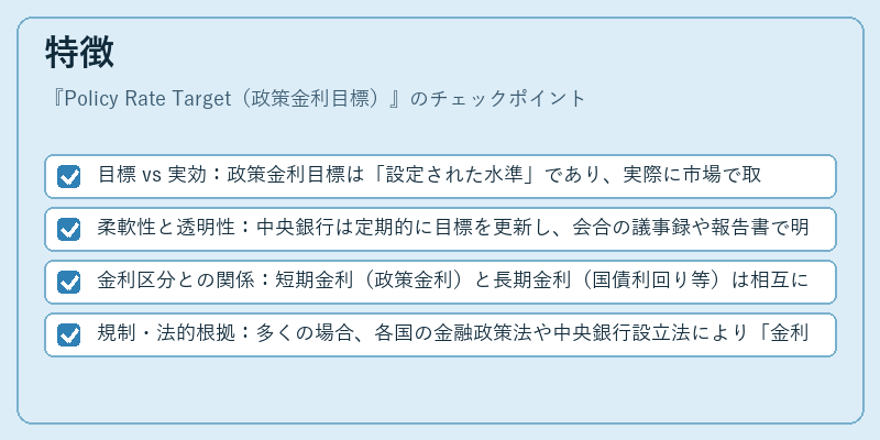 特徴（Policy Rate Target（政策金利目標））の図解