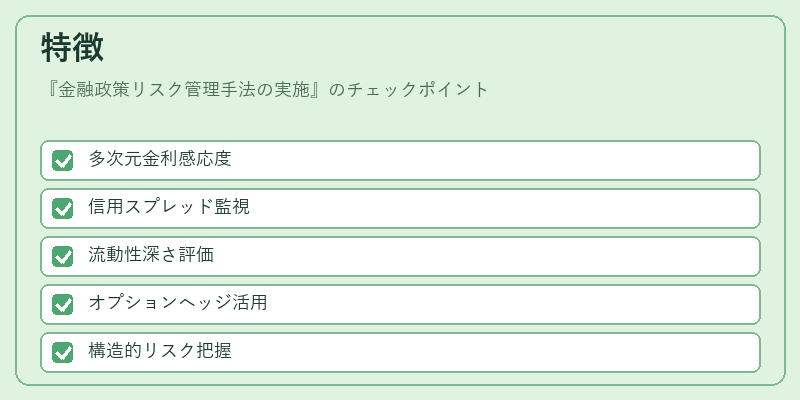 特徴(金融政策リスク管理手法の実施)の図解