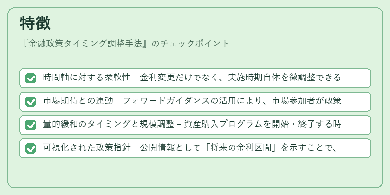 特徴（金融政策タイミング調整手法）の図解