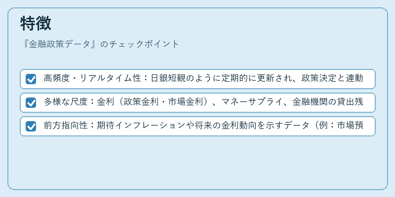 特徴(金融政策データ)の図解