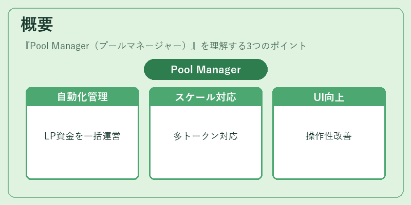概要（Pool Manager（プールマネージャー））の図解