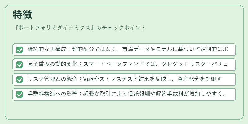 特徴(ポートフォリオダイナミクス)の図解