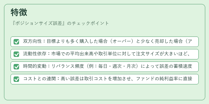 特徴（ポジションサイズ誤差）の図解