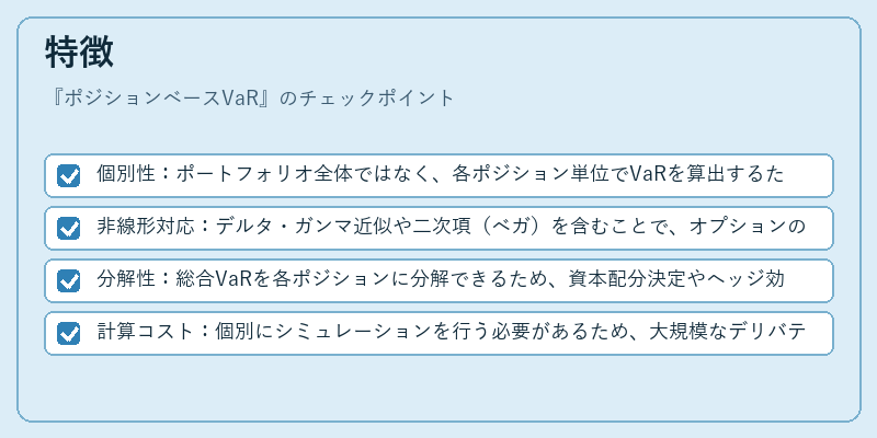 特徴（ポジションベースVaR）の図解