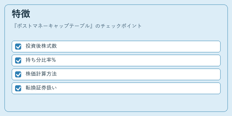 特徴（ポストマネーキャップテーブル）の図解