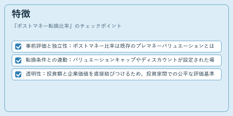 特徴（ポストマネー転換比率）の図解