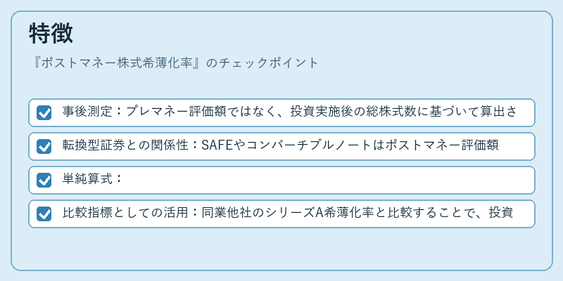 特徴（ポストマネー株式希薄化率）の図解