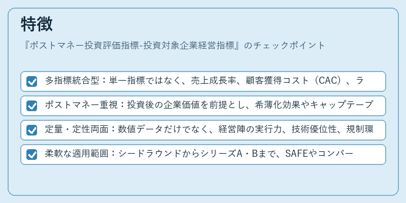 特徴（ポストマネー投資評価指標-投資対象企業経営指標）の図解