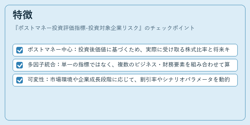 特徴（ポストマネー投資評価指標-投資対象企業リスク）の図解