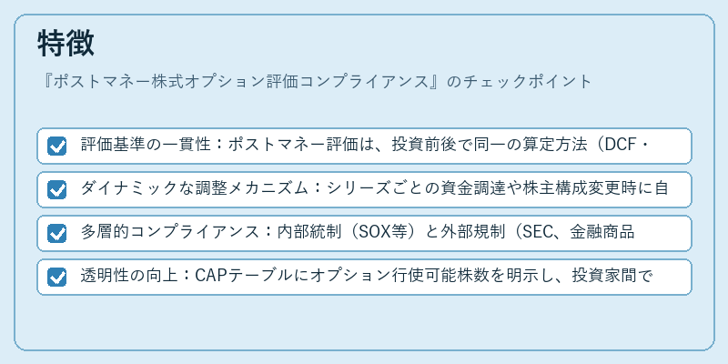 特徴（ポストマネー株式オプション評価コンプライアンス）の図解