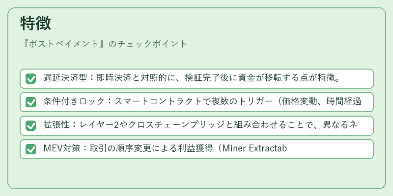 特徴（ポストペイメント）の図解