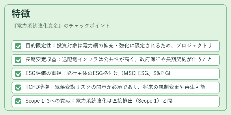 特徴（電力系統強化資金）の図解