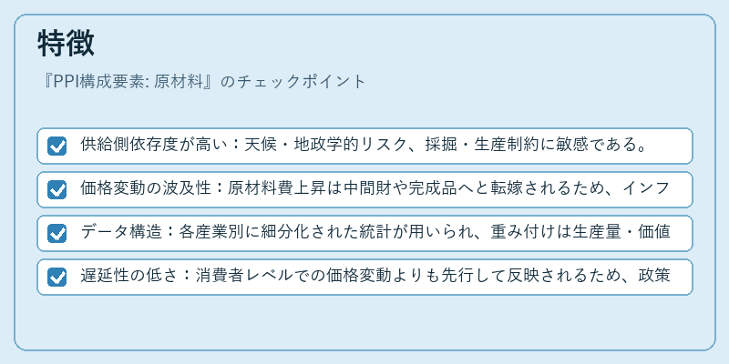 特徴(PPI構成要素: 原材料)の図解