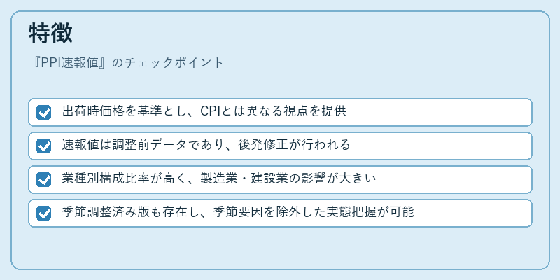 特徴（PPI速報値）の図解