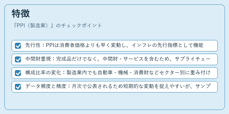 特徴(PPI(製造業))の図解