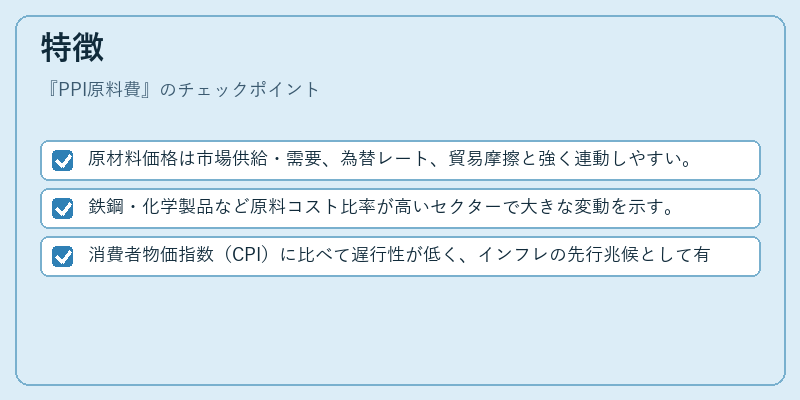 特徴(PPI原料費)の図解