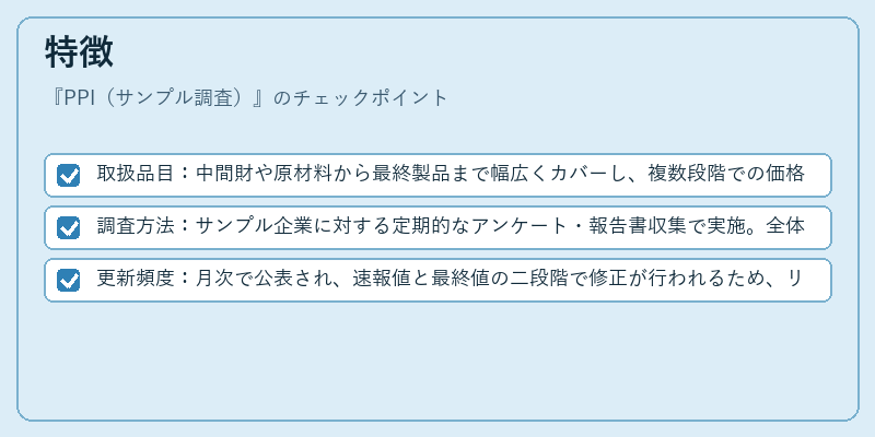 特徴（PPI（サンプル調査））の図解
