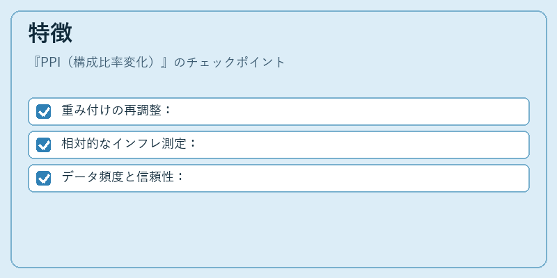 特徴（PPI（構成比率変化））の図解