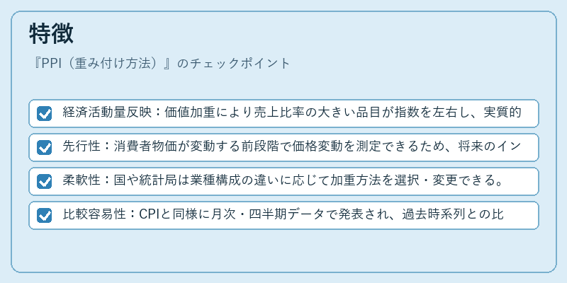 特徴（PPI（重み付け方法））の図解