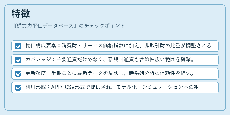 特徴（購買力平価データベース）の図解