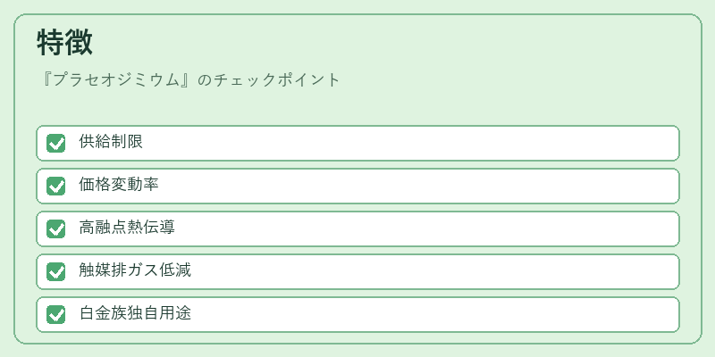 特徴（プラセオジミウム）の図解
