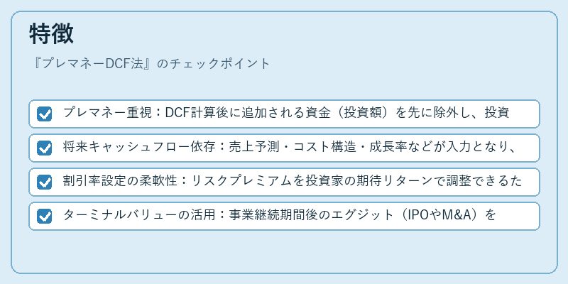 特徴（プレマネーDCF法）の図解