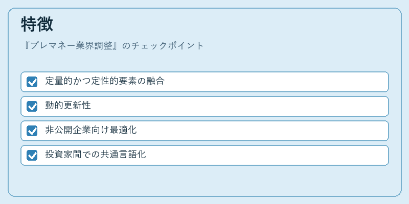 特徴（プレマネー業界調整）の図解