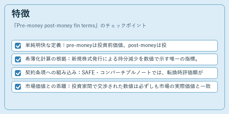 特徴（Pre‑money post‑money fin terms）の図解