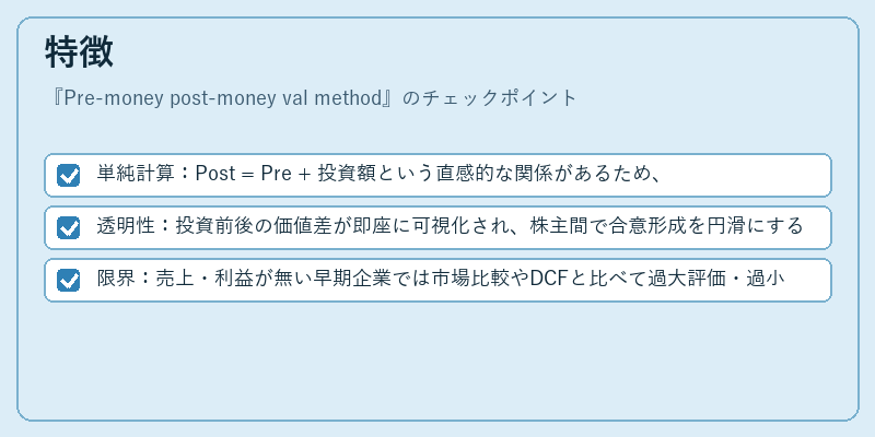 特徴（Pre‑money post‑money val method）の図解