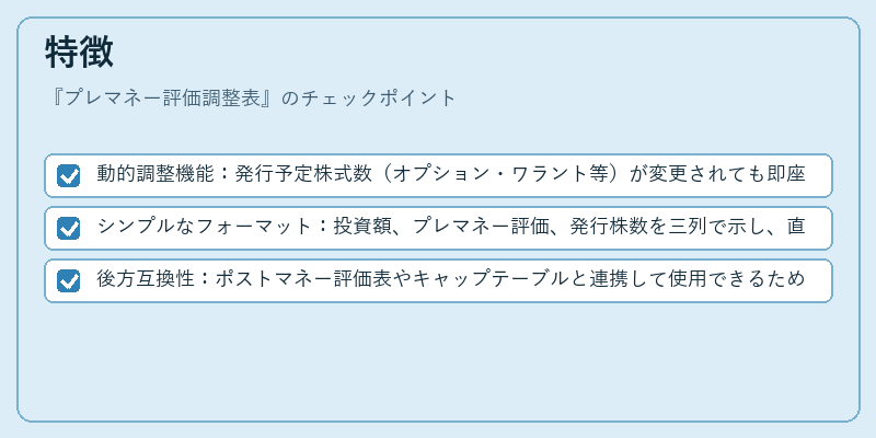 特徴（プレマネー評価調整表）の図解