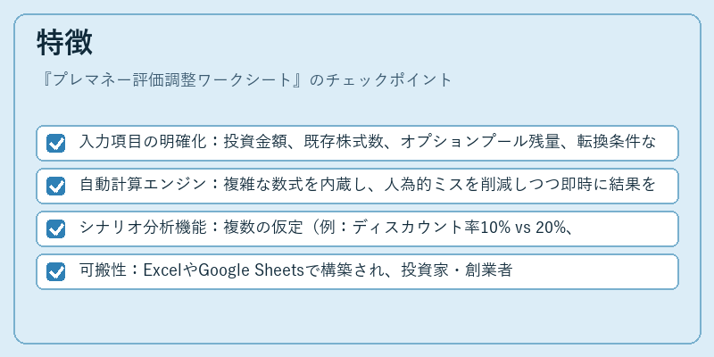 特徴（プレマネー評価調整ワークシート）の図解