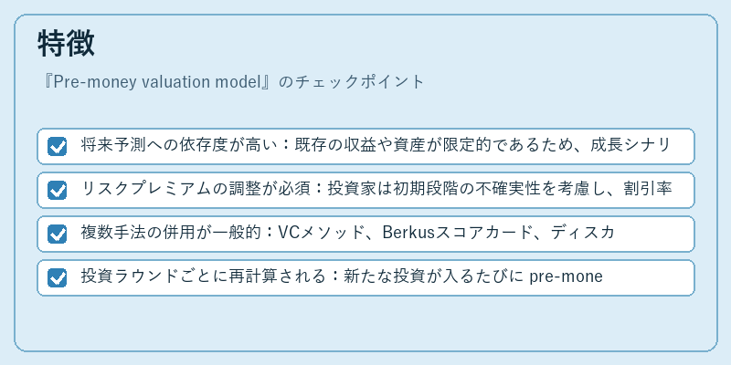 特徴（Pre‑money valuation model）の図解
