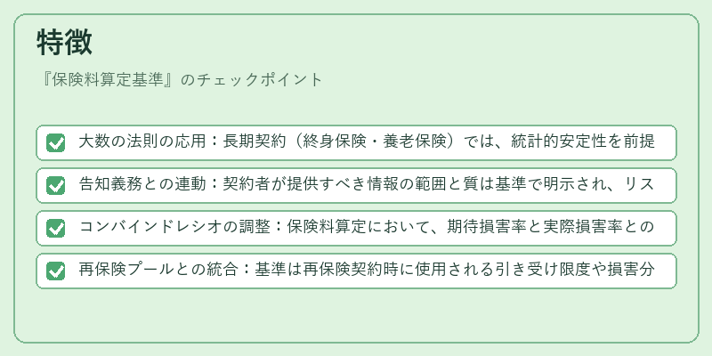 特徴（保険料算定基準）の図解