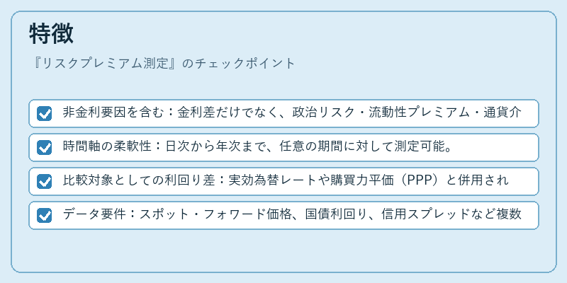特徴（リスクプレミアム測定）の図解