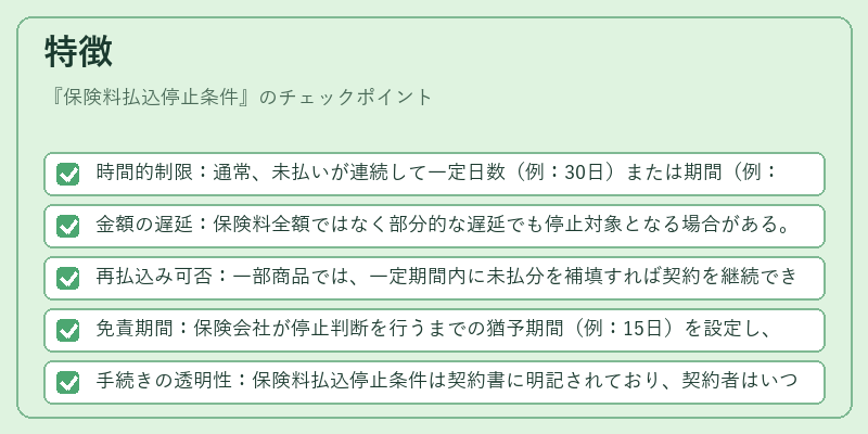 特徴（保険料払込停止条件）の図解