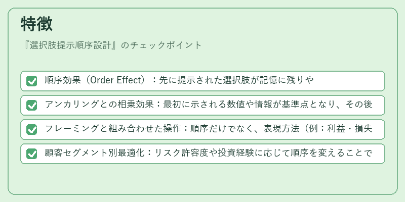 特徴(選択肢提示順序設計)の図解