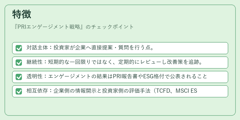 特徴(PRIエンゲージメント戦略)の図解