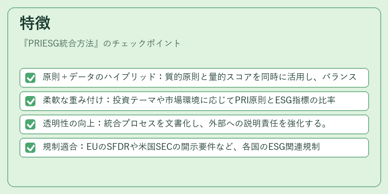 特徴(PRIESG統合方法)の図解