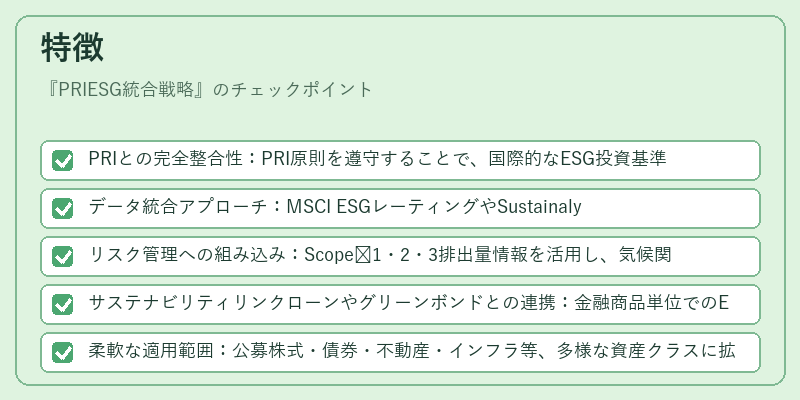 特徴(PRIESG統合戦略)の図解
