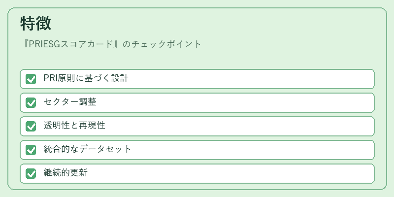特徴（PRIESGスコアカード）の図解