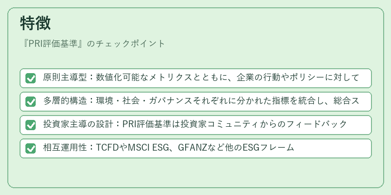 特徴（PRI評価基準）の図解