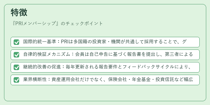 特徴（PRIメンバーシップ）の図解