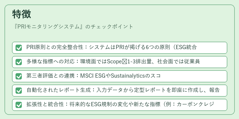 特徴（PRIモニタリングシステム）の図解