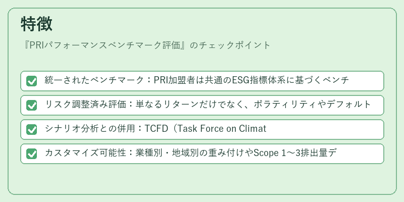 特徴（PRIパフォーマンスベンチマーク評価）の図解